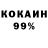 БУТИРАТ BDO 33% Nasty Ogonkova